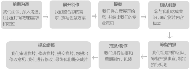 &#20843;&#25106;&#20307;&#32946;&#40;&#20013;&#22269;&#41;&#23448;&#26041;&#32593;&#31449;&#45;&#30331;&#24405;&#20837;&#21475;